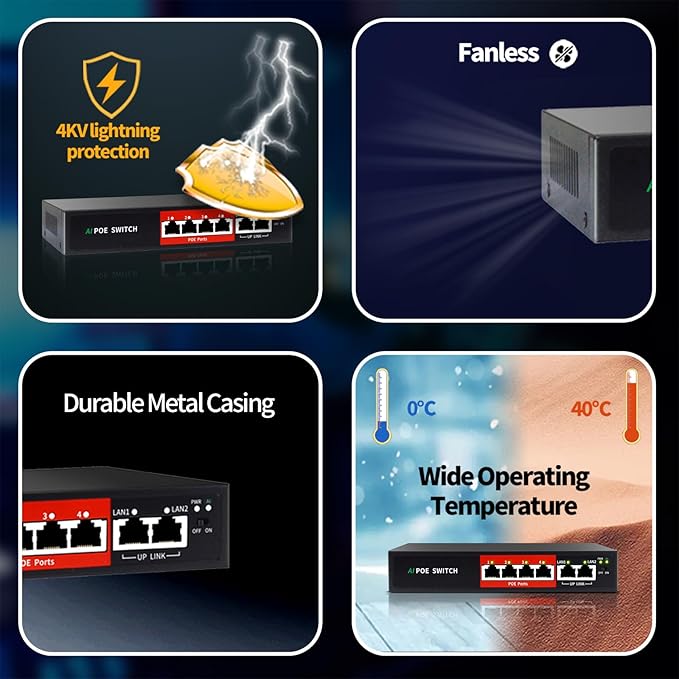 STEAMEMO AI PoE Switch, 52V 52W (4 POE Ports +2 Uplink) 100Mbps,802.3af/at, Unmanaged Network Extender Power Over Ethernet for IP, Extend Function,Metal Plug and Play