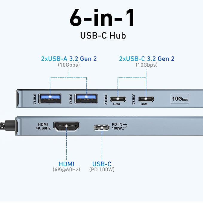 BENFEI USB C HUB 6-in-1 with HDMI(4K@60Hz), 100W Power Delivery, 10Gbps 2*USB-A and 2*USB-C, Silicone Cable, Aluminum Case Compatible with iPhone 15 Pro/Max, MacBook, iPad Pro, iMac, S23, XPS17