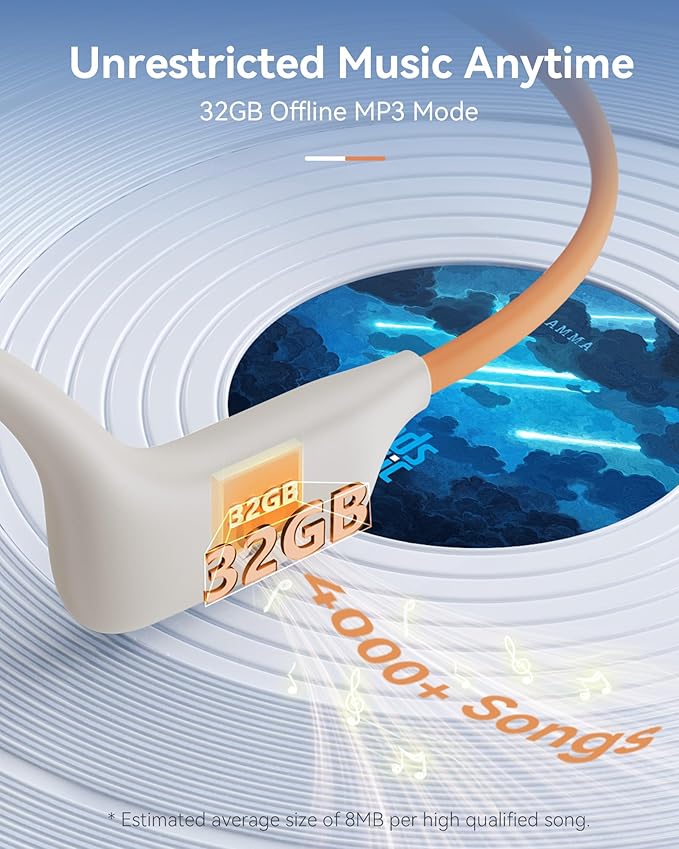 Open Ear Sport Headphones, Wireless Bone Conduction Earphones, Built-in 32GB MP3,with Mic, IP68, Sweat & Water Resistant, Up to 8 Hours Battery, Bluetooth 5.3,for Running,Workouts