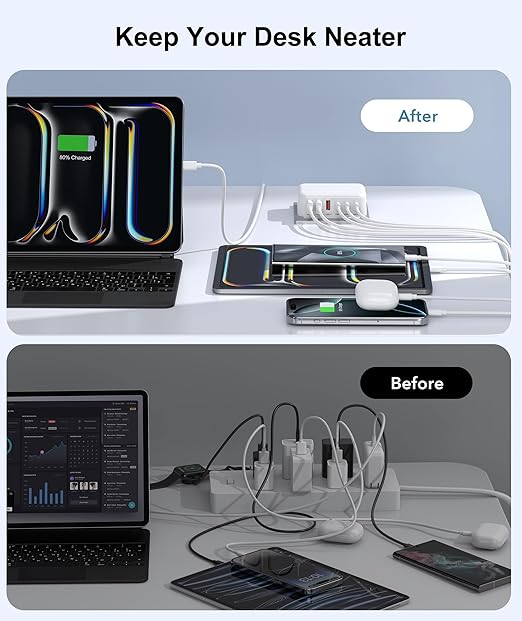 Fast Charger Block, GaN 6 Port USB C Charging Station Hub Cube, 100W Multiport Type C Wall Charger Power Strip Plug with PD 3.0+QC for iPhone13 14 15 16 17 Pro Max XR XS 8 7, Samsung, iPad, Table