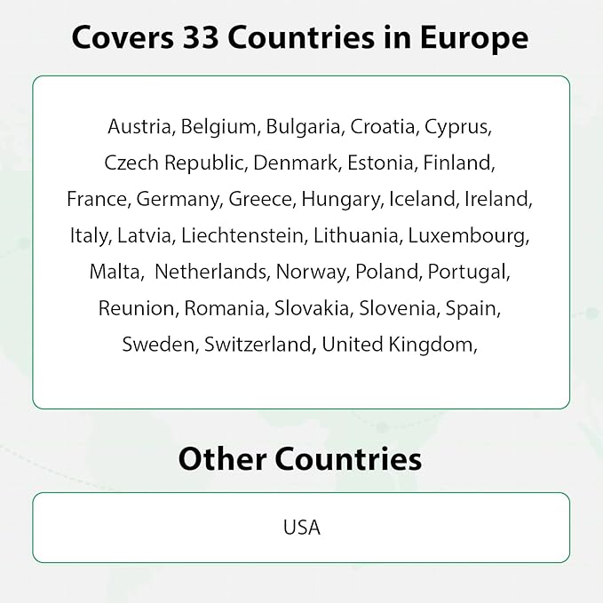 EIOTCLUB Europe SIM Card - 5GB/30Days, 5G/4G Business Travel SIM for 33 European Countries and USA, Prepaid Data SIM Card for Mobile Phone, Router, WiFi Hotspot (No Roaming Charges)