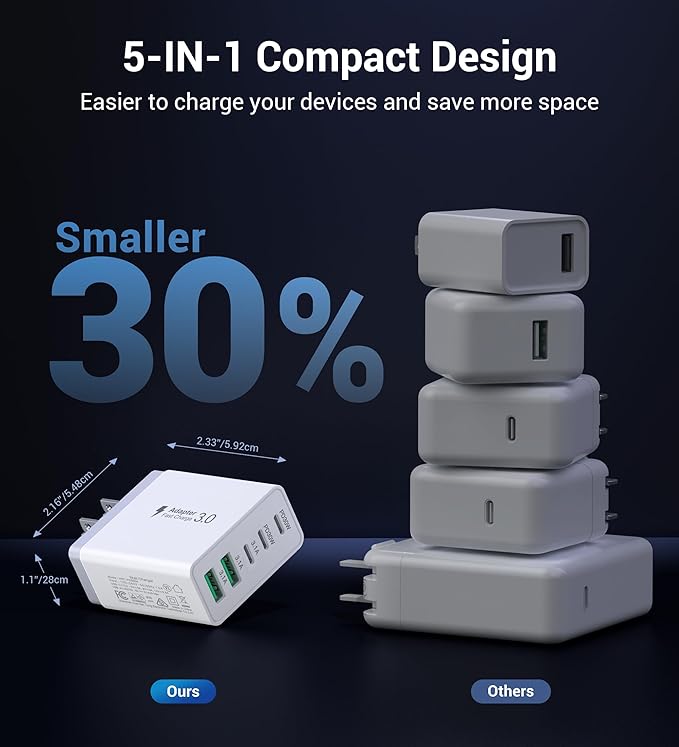 60W USB C Wall Charger Block, 2Pack 5-Port C Charger Fast Charging Block Dual PD Power Adapter&QC 3.0 Wall Plug Multiport Type C Charging Cube Brick for iPhone 12/13/14/15/16/17 Pro Max, iPad,Samsung