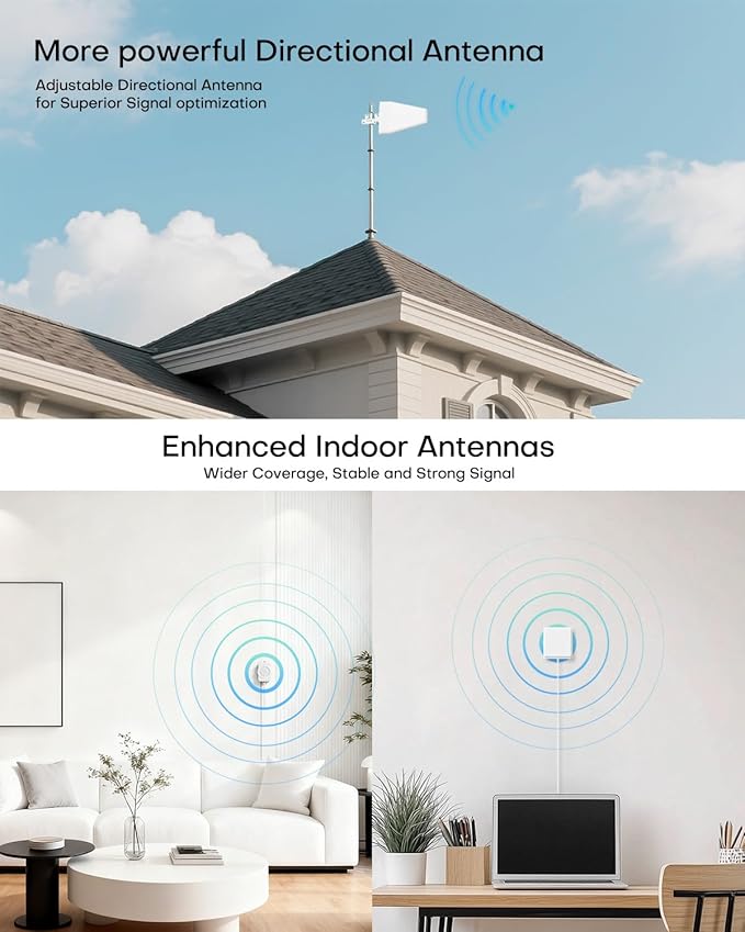 Cell Phone Booster for Home Office Multi-Room, Cell Phone Signal Booster for All U.S Carriers, 4500sq ft, Verizon Cell Signal Booster Boost 5G for AT&T, T-Mobile 72dB Gain Antennas 2025 Upgrade of 5S
