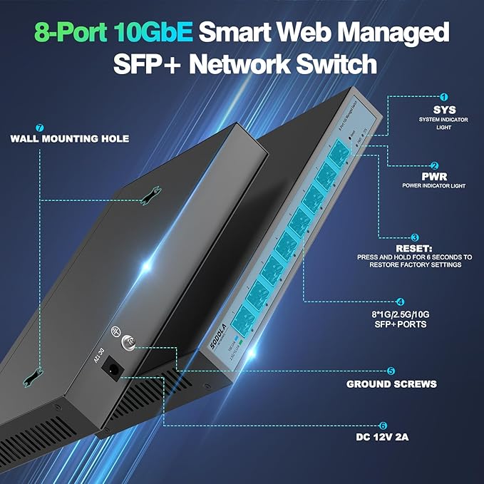 8 Port 10G Web Managed Switch, 8X10G SFP+ Ports, Link Aggregation/QoS/VLAN/IGMP, Wall Mounted Fanless 10Gb Multi-gig Network Switch（SFP Ports Only