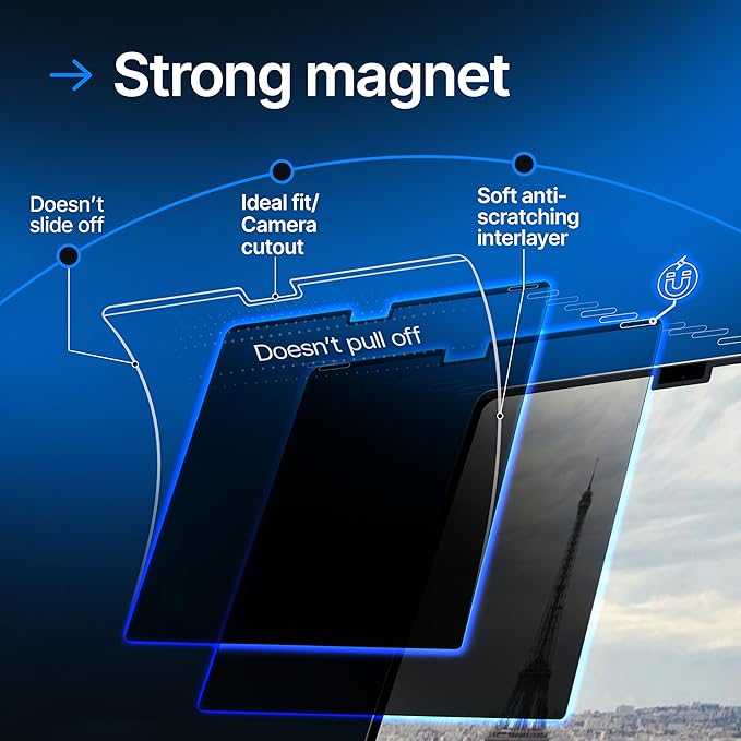 Magnetic Privacy Screen Compatible with MacBook Pro 16" 2019, 2020 Anti-Blue Light Laptop Screen Protector Filter Blue Light Blocking Filter