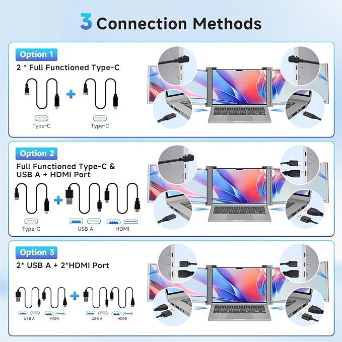 12" Laptop Screen Extender, 1080P FHD IPS Triple Portable Monitor for Laptop, Fit 13.3”-16.1”Laptops, Plug & Play Monitor Extender with USB-C/HDMI Port for Mac/Windows/Chrome/Android,Gray