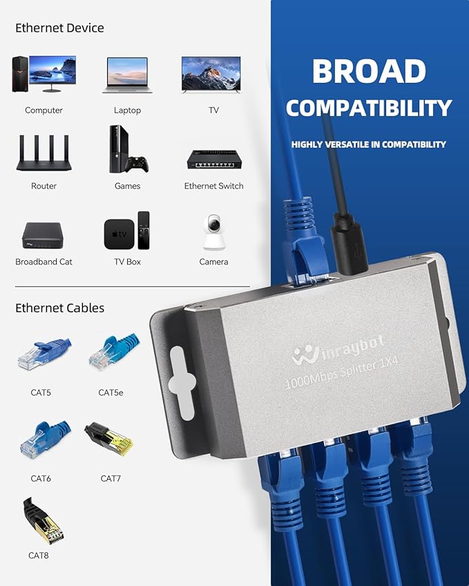 Ethernet Splitter,Ethernet Switch 4 Port,Network switches fixable,Computer Networking switches,gigabit 4 Port switcheEthernet Cable Splitter 1000Mbps Plug & Play Desktop or Wall Mount