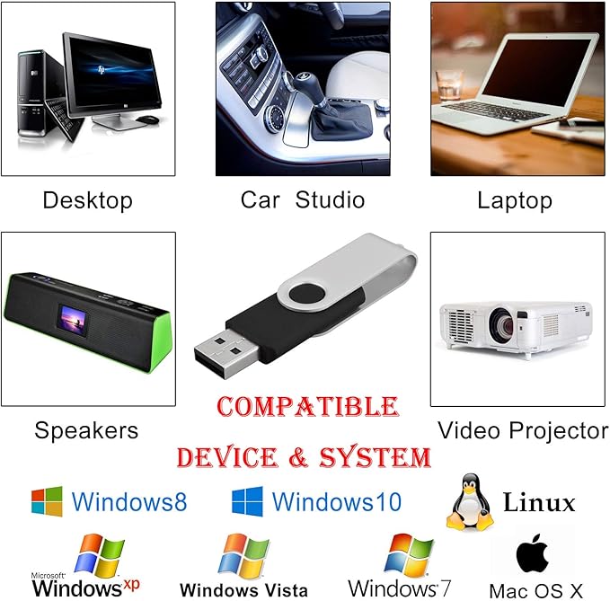 KOOTION 20pcs 4GB USB Flash Drives - 4GB Thumb Drives, Black