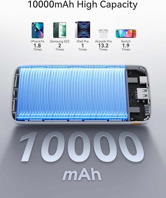 VOLTME Portable Charger, Slim 10000mAh 5V/3A Power Bank, USB C in&Out High-Speed Charging Battery Pack, Travel Essentials Dual Output Compatible with iPhone 17 16 15 14 13 12 Samsung Google iPad etc