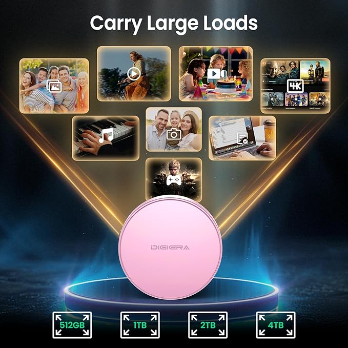 2TB Magnetic Portable SSD, External Solid State Drives with USB-C 3.2 Gen 2x2, Speed Up to 2000MB/s, Compact & Durable, Compatible with iPhone 15/16 Series and Other USB-C Devices, Pink