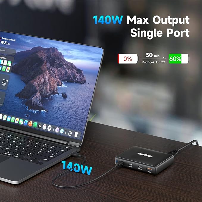140W GaN Charger, 4-Port USB C Fast Charging Block (3C PD/1A QC), 100W Max Single Port Output for MacBook Pro/Air, iPhone 16/15/14, iPad Pro, Samsung Galaxy, Laptops & More
