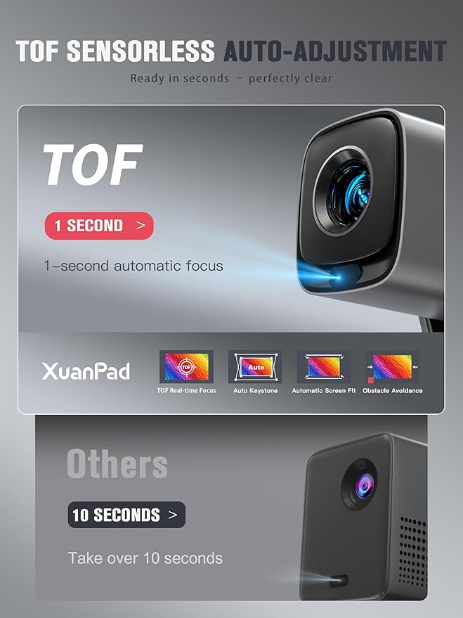 [Compatible with Netflix & TOF Real-time Focus] Mini Projector with WiFi and Bluetooth, XuanPad 1800 ANSI Smart Projector 4K Support, Dolby Audio & Keystone, 210° Rotatable Stand for Home