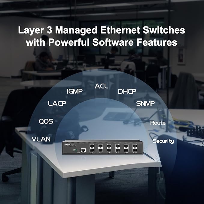 MokerLink 12 Port 10G SFP+ Managed Fiber Switch, 1G/10G SFP Slot, L3 Web/CLI Managed, 240Gbps Bandwidth Desktop|Rackmount Network Switch