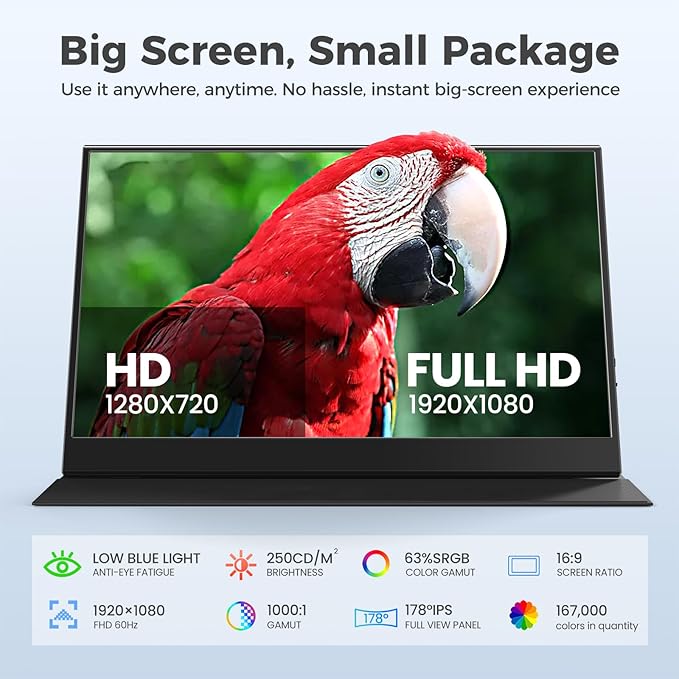 Portable Monitor 15.6-Inch FHD 1080P IPS with HDR for Gaming, USB-C/HDMI Extended Screen, Ultra-thin Plug&Play, with Case & Speakers, for Laptop MAC PC Phone DVR PS4/5 Xbox Switch