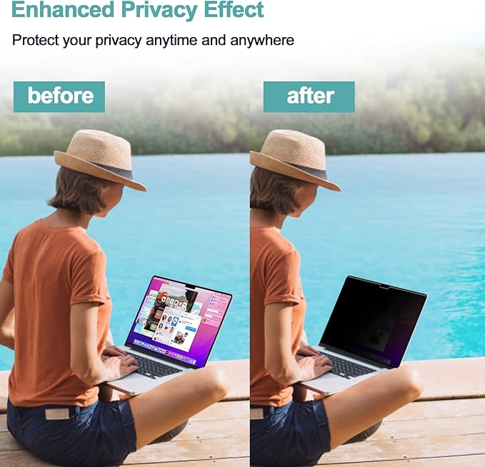 Privacy Screen MacBook Pro 14 Inch (2021-2023, M1, M2, M3-A2918 A2992 A2442 A2779), Magnetic Removable Matte Anti Blue Light Glare Filter 14in Privacy Screen Protector Compatible with Mac Pro 14.2"