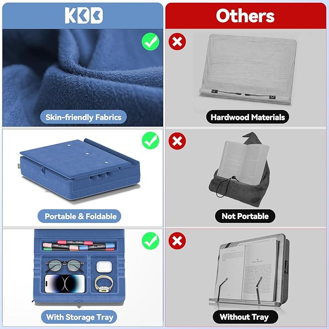 KDD Book Stand with Storage, Multi-Angle Viewing Reading Tablet Holder for Lap, Bed, Desk and Couch, Foldable I-pad Pillow Holder with Organizer Tray for Book,Tablet, Cell Phone, (4.7"-15") Blue