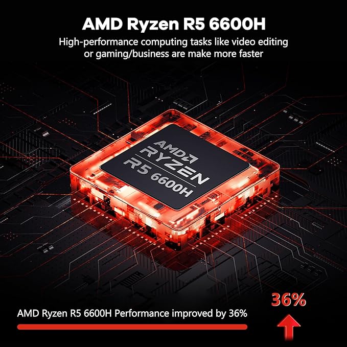 15.6 Business-gaming-Laptop, 6-Cores AMD Ryzen 5 6600H 660M 6nm GPU, 16GB DDR5 1TB SSD(Beat i7-1165G7 up to 4.5GHz)100W Type-C FHD IPS Laptop-Computer with Fingerprint Backlit Keyboard WiFi5 Win11