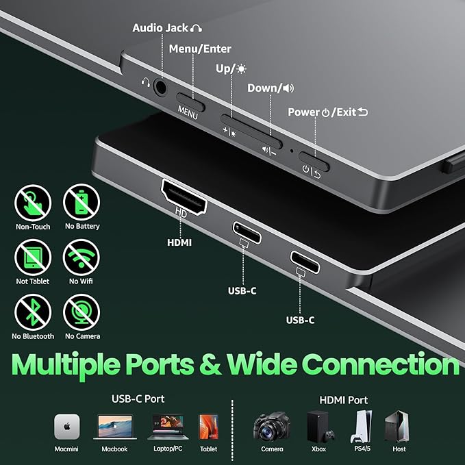 cocopar Portable Monitor 15.6 Inch Upgraded Travel 1080P Monitor with Speaker Full Size HDMI USB-C External Display for Laptop MacBook Surface PC Xbox PS4/5, with Kickstand, VESA Mountable