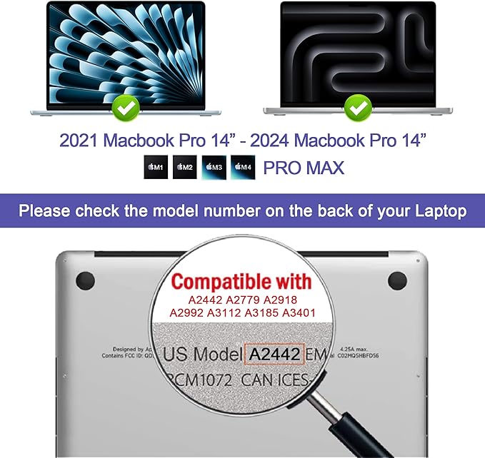 360° Privacy Screen Protector for MacBook Pro 14 Inch (2021-2024, M1, M2, M3, M4) Privacy Screen Filter for MacBook Pro 14 Inch, Anti-Spy/Anti Fingerprint/Anti Blue Light/Anti Glare