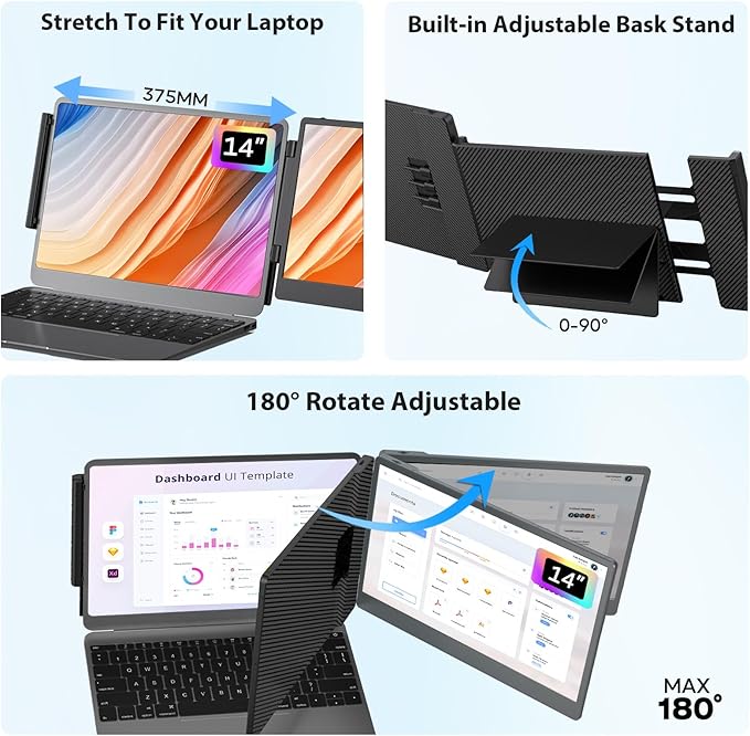 ZUMWALT Portable Laptop Screen Monitors Extender - 14" 1080P FHD Portable Monitors with Adjustable Stand for 13''-16.1'' Laptop, Plug and Play, Compatible with Wins/MacOS/Chrome/Android/PS5/Switch
