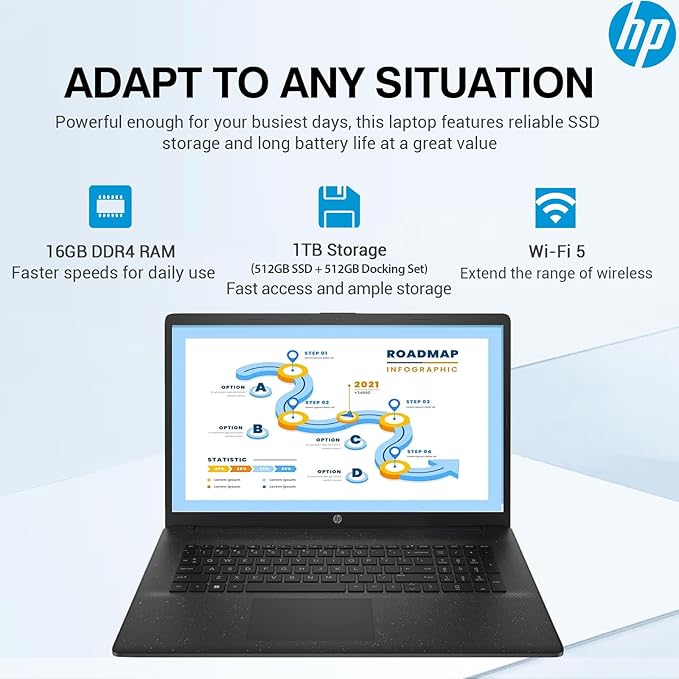 HP 17 Inch Laptop Computer, FHD IPS 17.3 Business Laptop PC, Intel Core i5, 16GB RAM, 512GB SSD+512GB Docking Set, Lifetime Microsoft Office, Windows 11 Pro, Long Battery Life, 10 Key Number Pad