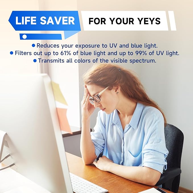 IPROKKO 【2 Pack】 22 inch Anti-Blue Light Monitor Screen Protector for 16:10 Widescreen,Removable Anti Glare Blue Light Blocking Screen Filter，LED PC Anti-UV Eye Protection Filter Film