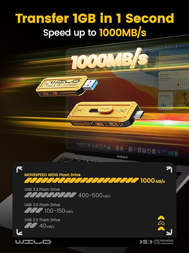 MOVE SPEED 512GB Flash Drive 1000MB/s Read Write Speed,USB 3.2 Gen2+USB C External SSD with Dual Ports, Portable SSD 3-Stage Push-Pull Design, Thumb Drive for iPhone 15/16 Series/Mac/Android Phone etc