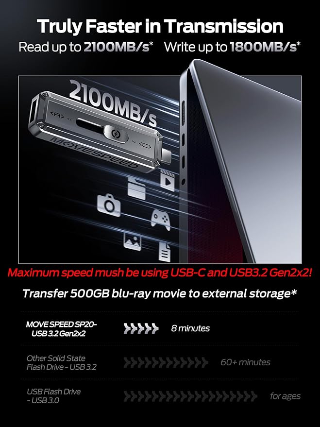 MOVE SPEED 1TB External SSD, 2100MB/s TLC Reliable Transfer Portable SSD with USB 3.2 Gen2x2 + Type C, Cool USB Drive for Phone/Windows/Mac (SP20)