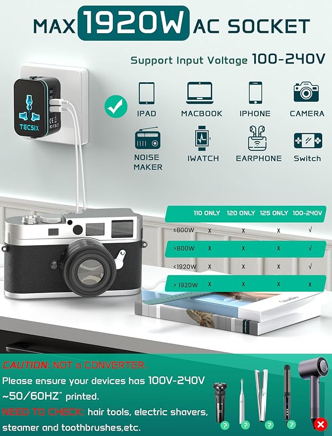 Universal Travel Adapter Worldwide, TECSIX European Travel Plug Adapter with 2 USB C, 2 USB A and Multi AC Outlets, International Power Converter for EU US UK AUS 200+ Countries Type A C G I