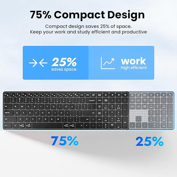 Wireless Bluetooth Keyboard, 3-Device Free Switching (2.4G+BT), Ultra-Slim Compact Wireless Keyboard Quiet Typing for PC/Laptop/Smart TV/Phone,12 Multimedia Keys