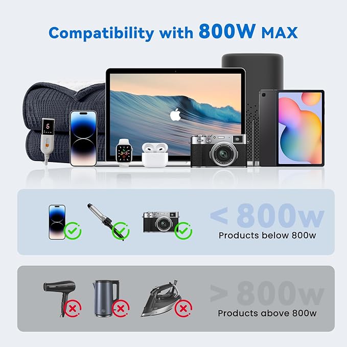 DOACE 800W Universal Travel Adapter: 220V to 110V Pure Sine Wave, EU Step-Down Transformer for 200+ Countries, 3 Outlets & 4 USB, Compatible with Phones, Hair Straighteners, Cameras, Laptop