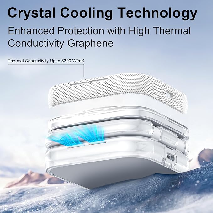 5-in-1 Wireless Charger for MagSafe, AC ISLAND Portable Travel Charging Station, 15W Max Fast Foldable Magnetic Stand, Evolved for iPhone 17/16/15/14/13 Series, Apple Watch, AirPods (with 35W Adapter)