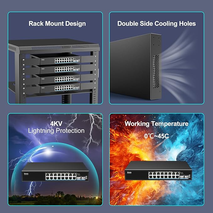 16 Port 2.5G PoE Switch Unmanaged with 2X 10Gbps SFP, VIMIN 16x 2.5G Base-T PoE Ports, 10G SFP PoE Switch w/ 120Gbps Ethernet Switching Capacity, IEEE802.3af/at, 250W, VLAN, Metal Housing, Fanless