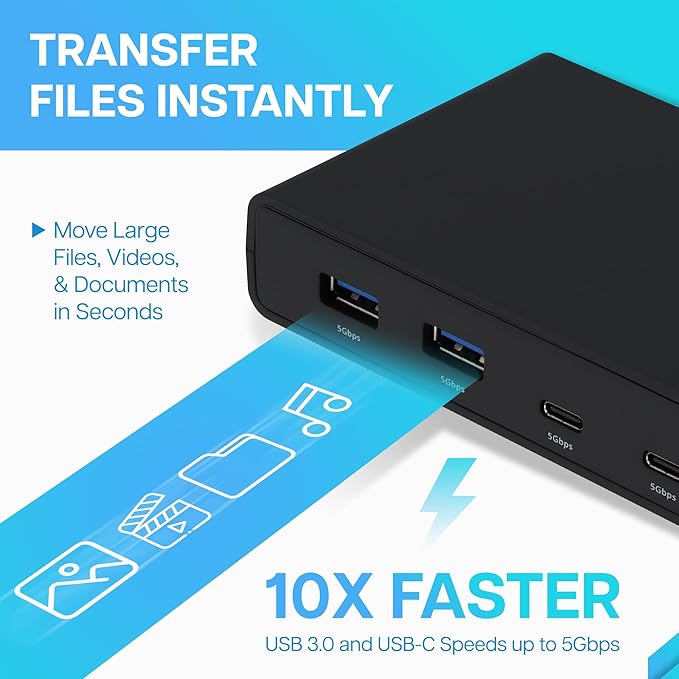 VisionTek VT4510 Universal USB Dual Monitor Docking Station - 2x HDMI, 2x DisplayPort, 100W Power, 4x USB-A, 2x USB-C, Audio, Ethernet for Windows/ MacOS/ ChromeOS