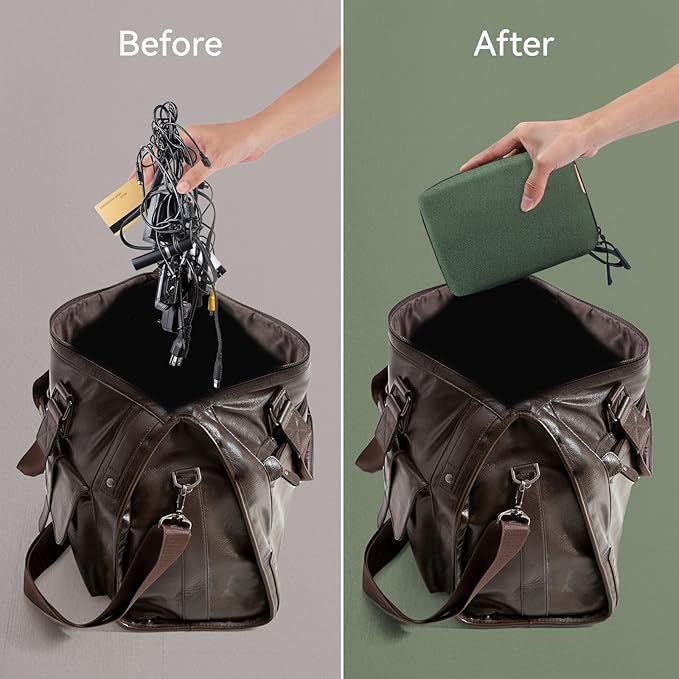 Electronics Organizer Cord Organizer Travel, Small Tech Bag for Cords, Chargers, Power Bank, Earbuds – Portable Cable Pouch for Office, Business Trip, Commute – Water & Scratch-Resistant