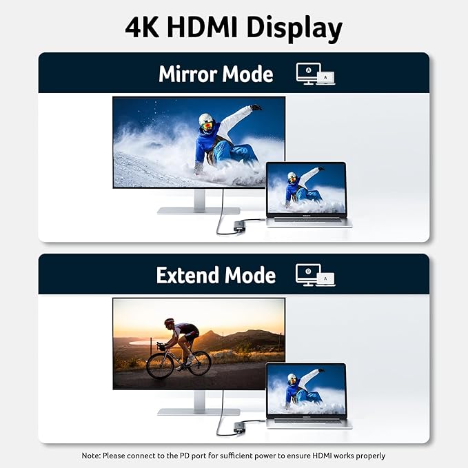 Acer USB C Hub, 7 in 1 USB C to Multi-Port Adapter for Laptop, 4K USBC to HDMI Splitter with 2 USBA 3.1&Type-C Data Port, PD 100W Charging Port, SD Card Reader for Computer, Desktop and More