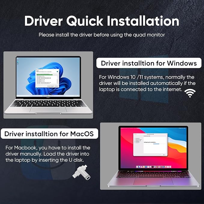 YUTOO 4 Screen Laptop Monitor Extender | for M1 M2 M3 | 1200P FHD IPS 4 Screen Monitor for Laptops 12~18 inch | Quad Screen Extender Display for MacBook/Windows/Switch/PS5 | One Cable | Driver Need