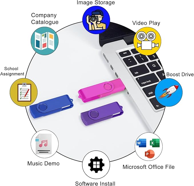 Bulk Flash Drives 8GB USB 20 Pack FEWINA USB2.0 USB Drives Pack Thumb Drive Bulk Swivel Memory Stick PenDrive for Storage and Backup Multiple Color 20PCS 8GB