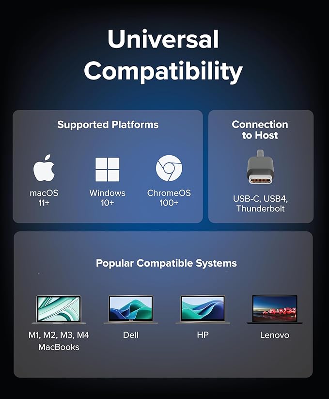 Plugable USB-C Dock – 4K HDMI, 60W Charging, Ethernet, USB 3.0/2.0 Ports – USB-C Docking Station with Power for Windows and Chromebook