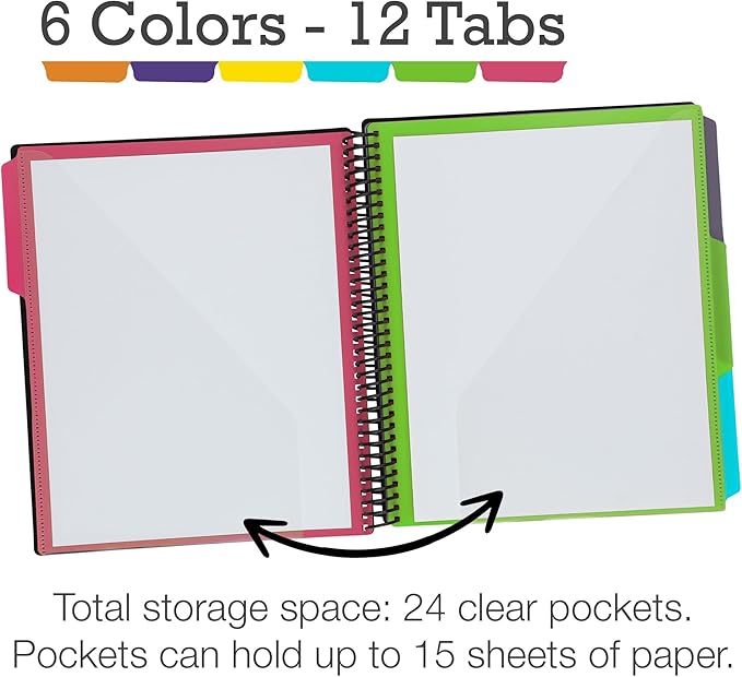 Samsill Deluxe 24 Pocket Spiral Project Organizer with Inner Zipper Pouch, Customizable Front Cover, 12 Dividers with Erasable Write-On Tabs in Fashion Colors, Plastic Folders with Pockets