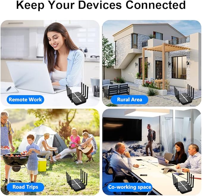 AX3000 Wiflyer Cat9 4G LTE Router with Dual SIM Card Slot Unlocked, Dual Band WiFi 6 Cellular Router with All Gigabit Ports and USB 3.0, Z8102-M2-S