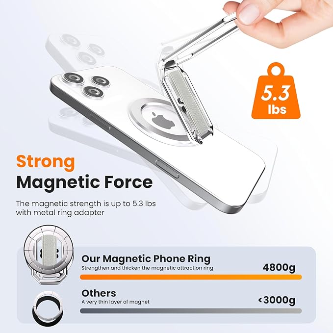 (2025 Upgraded) 4-in-1 Magnetic Phone Grip Stand for MagSafe with Finger Strap Loop,Removable Ring Holder for iPhone 17 Pro Max 16 15 14 13 12,Kickstand for Hands-Free View at Home Work Travel, Silver