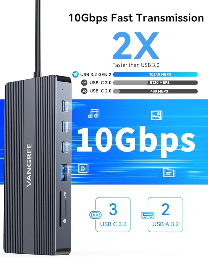 USB C Docking Station, 14 in 1 USB C Hub Multiport Adapter, Triple Display 3 Monitors with Dual 4K HDMI+VGA, 100W PD, 5xUSB A/C 10Gbps, Ethernet, SD/TF, Audio Ports for Laptop/Lenovo/Dell/HP/Surface