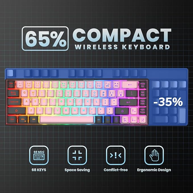 65% Wireless Gaming Keyboard, LED Backlit Gaming Keyboard, 68 Keys Ultra-Compact Anti-ghosting No-Conflict Wireless Keyboard for PC Laptop Windows Gamer(Pink-Black)
