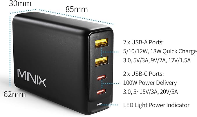 MINIX 100W Turbo 4-Port GaN Wall Charger 2 x USB-A Quick Charge 3.0, 2 x USB-C Power Delivery Adapter Compatible with MacBook Pro Air, iPad Pro, iPhone 11 Pro,Max XR XS X SE2 and More (NEO P2)
