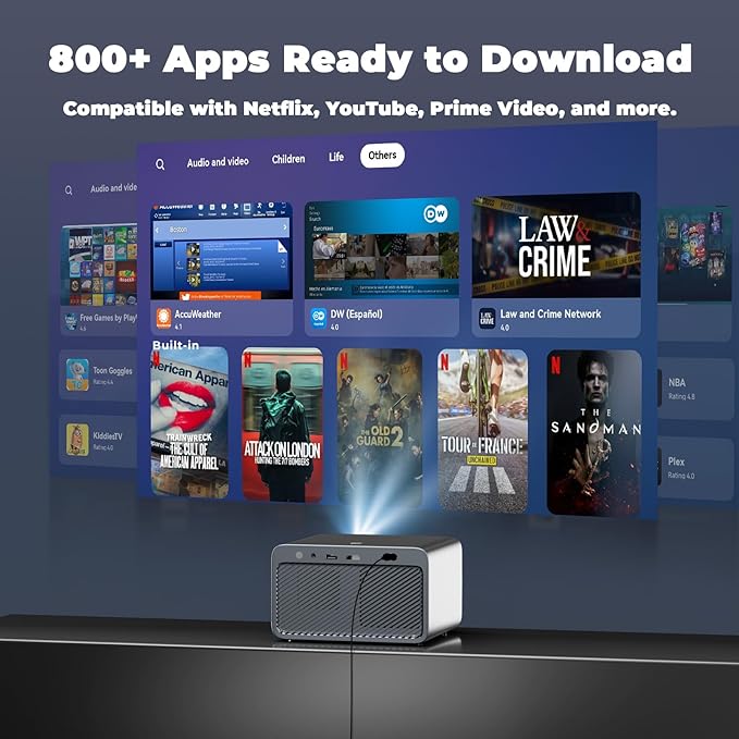 Projector with WiFi and Bluetooth, Mini-Projector: [Netflix-Licensed & AI Auto-Setup System & Live TV & 900ANSI & 600+Apps & Dolby Audio], Lisowod L03Pro 1080P Smart Portable-Outdoor-Movie Projector