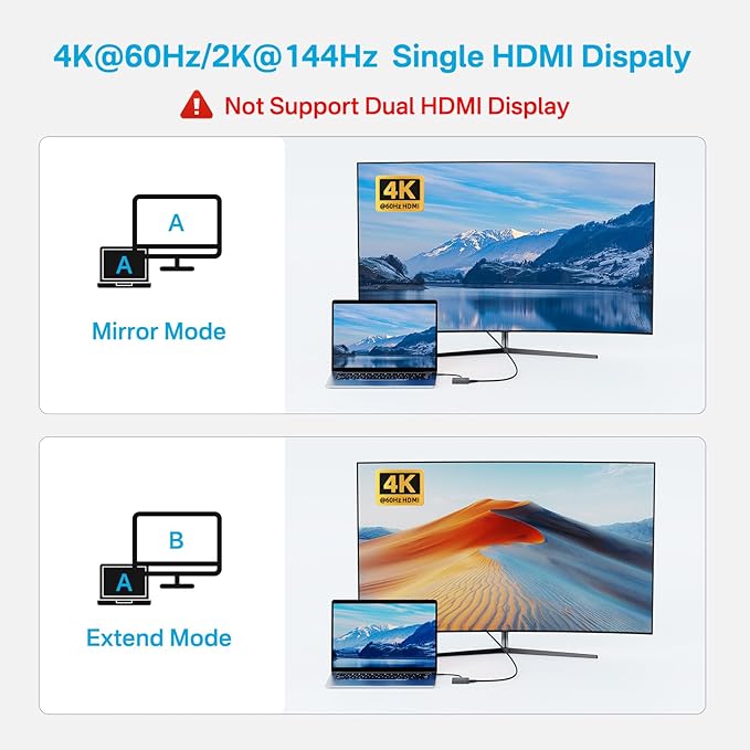 USB C Hub 10Gbps, Multiport Adapter with 4K 60Hz HDMI, 100W Power Delivery, 3 USB A3.1+1 USB-C 3.1 Data Port, USB to HDMI Adapter for MacBook, Dell, Lenovo, Surface, iPad PRO, XPS(Grey)