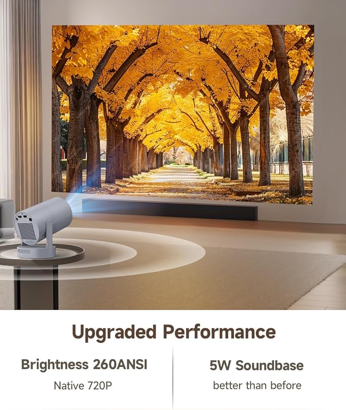 【Electric Focus】Magcubic Mini Projector 4K Support, Smart Projector with WiFi 6 and Bluetooth 5.4, 5W Soundbase Speaker, 180° Rotation, Portable Proyector for Home Theater HY300 Ultra (Grey)