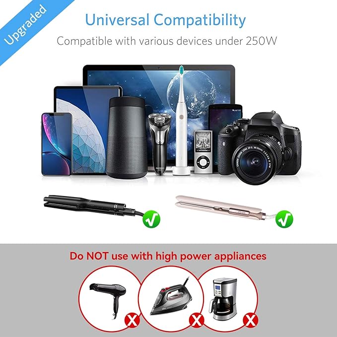 BESTEK Universal Travel Adapter 100-220V to 110V Voltage Converter 250W with 6A 4-Port USB Charging 3 AC Sockets and EU/UK/AU/US/India Worldwide Plug Adapter (03 UK Plug White)