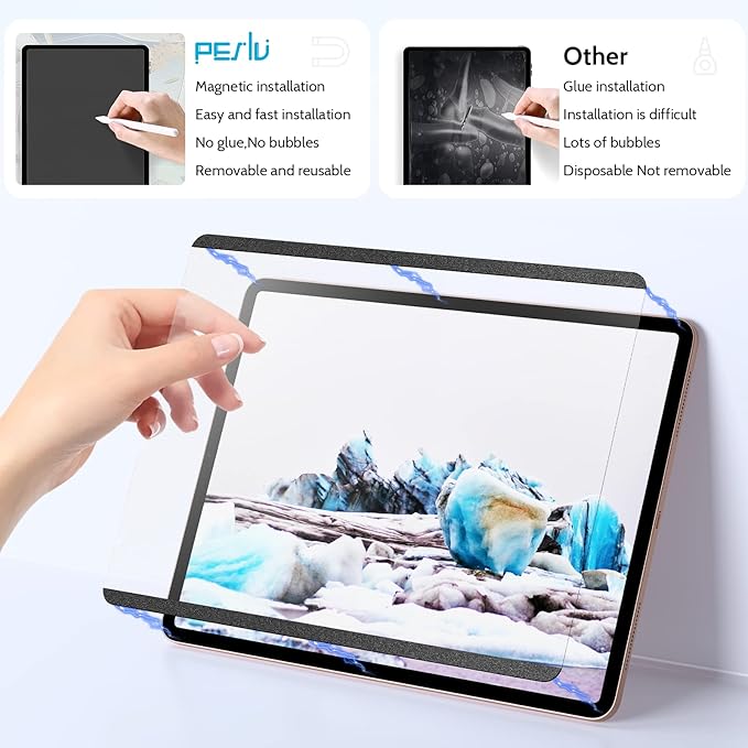 2 Pack Magnetic Screen Protector for iPad Pro 12.9 Inch 2018-2022, Feel Like Writing Drawing On Paper, Removable Matte Anti Glare